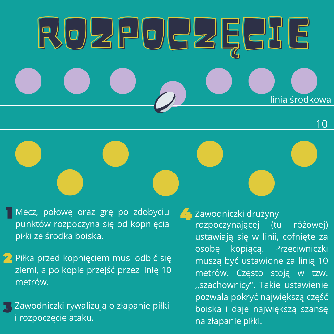 ikonografika